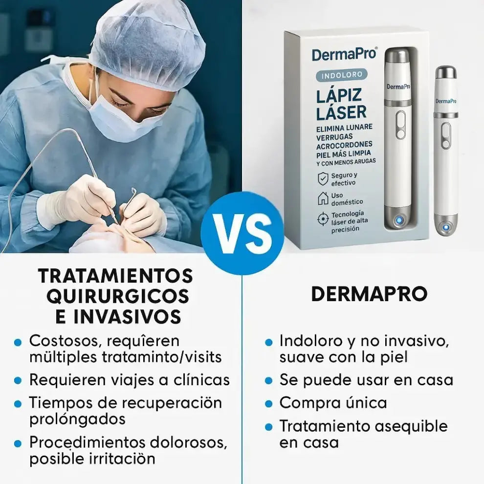 DermaPRO® – Tecnología láser para una piel limpia, firme y rejuvenecida Tienda Colombia