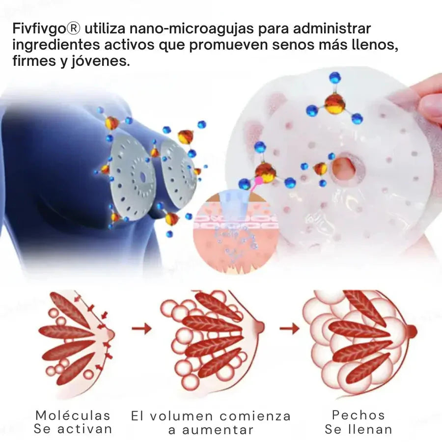 Fivfivgo® Nano Parche para el Aumento de Senos Tienda Colombia