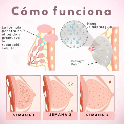 Fivfivgo® Nano Parche para el Aumento de Senos Tienda Colombia