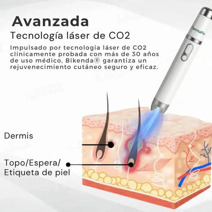 DermaPRO® – Tecnología láser para una piel limpia, firme y rejuvenecida Tienda Colombia