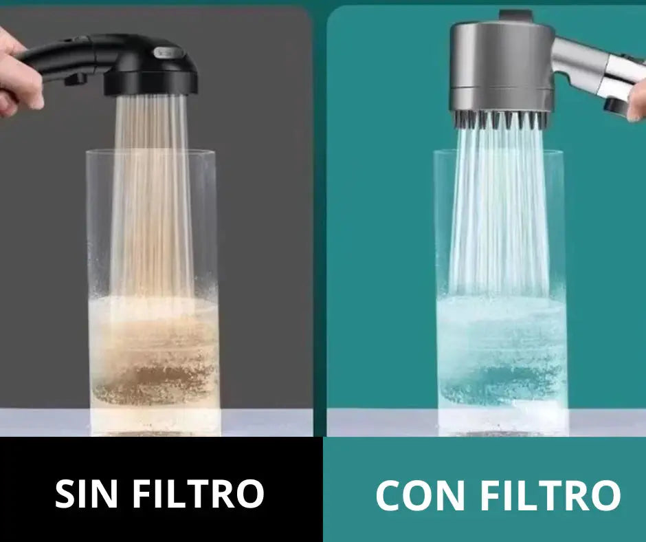 Ducha HydroPure™ Agua más pura, piel más sana, cabello más fuerte Tienda Colombia