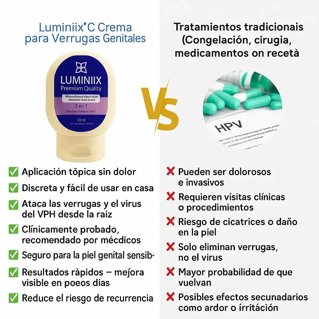 Crema para el alivio de las verrugas genitales 3 en 1 Luminiix® Tienda Colombia
